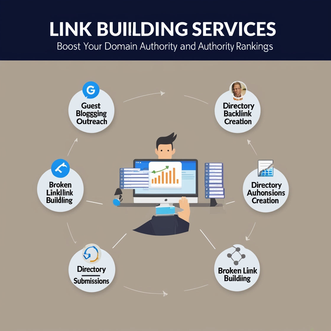 Link Building Services